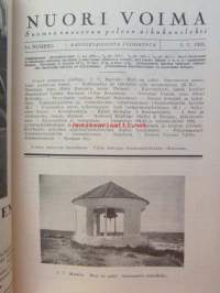 Nuori voima 1926 -vuosikerta