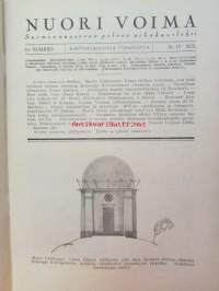 Nuori voima 1926 -vuosikerta