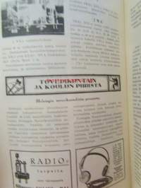 Nuori voima 1926 -vuosikerta