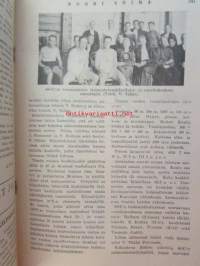 Nuori voima 1926 -vuosikerta