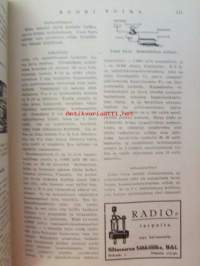Nuori voima 1926 -vuosikerta