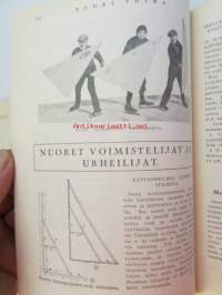 Nuori voima 1926 -vuosikerta