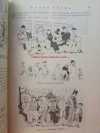 Nuori voima 1926 -vuosikerta