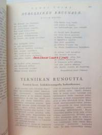 Nuori voima 1926 -vuosikerta