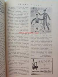 Nuori voima 1926 -vuosikerta