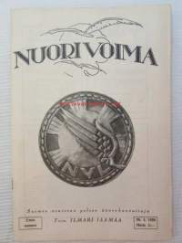 Nuori voima 1926 -vuosikerta