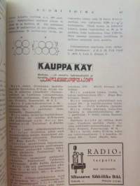 Nuori voima 1926 -vuosikerta
