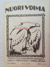 Nuori voima 1926 -vuosikerta