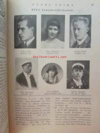 Nuori voima 1926 -vuosikerta