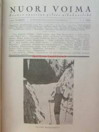 Nuori voima 1926 -vuosikerta