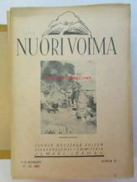 Nuori voima 1925 -vuosikerta