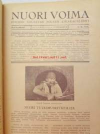 Nuori voima 1925 -vuosikerta