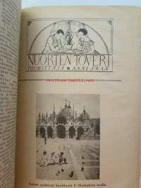 Nuori voima 1925 -vuosikerta