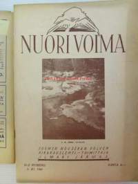 Nuori voima 1925 -vuosikerta