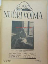 Nuori voima 1925 -vuosikerta