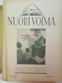 Nuori voima 1925 -vuosikerta