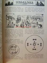 Nuori voima 1925 -vuosikerta