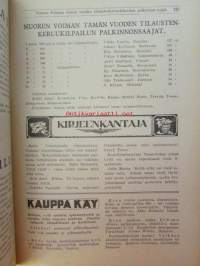 Nuori voima 1925 -vuosikerta
