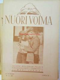 Nuori voima 1925 -vuosikerta