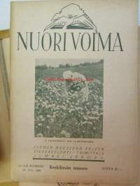 Nuori voima 1925 -vuosikerta