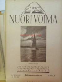 Nuori voima 1925 -vuosikerta