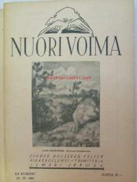 Nuori voima 1925 -vuosikerta