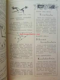 Nuori voima 1925 -vuosikerta