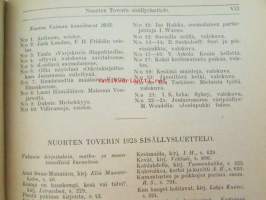 Nuori voima 1925 -vuosikerta