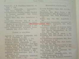 Nuori voima 1923 -vuosikerta