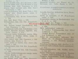 Nuori voima 1923 -vuosikerta