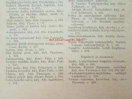 Nuori voima 1923 -vuosikerta