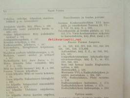 Nuori voima 1923 -vuosikerta