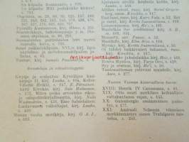 Nuori voima 1923 -vuosikerta