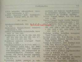 Nuori voima 1923 -vuosikerta