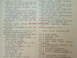 Nuori voima 1923 -vuosikerta