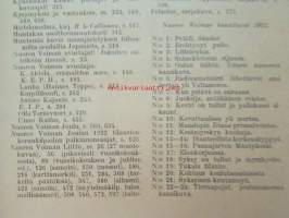 Nuori voima 1923 -vuosikerta