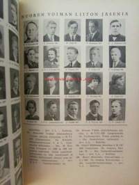 Nuori voima 1923 -vuosikerta