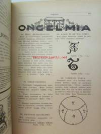Nuori voima 1923 -vuosikerta
