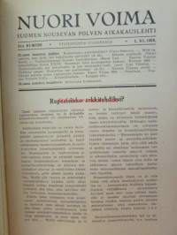 Nuori voima 1923 -vuosikerta