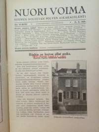 Nuori voima 1923 -vuosikerta