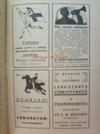 Nuori voima 1923 -vuosikerta