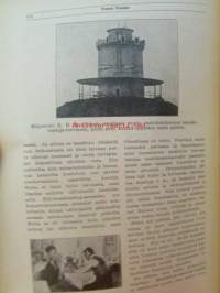 Nuori voima 1923 -vuosikerta