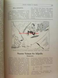 Nuori voima 1923 -vuosikerta