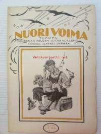 Nuori voima 1923 -vuosikerta