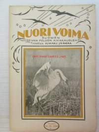 Nuori voima 1923 -vuosikerta