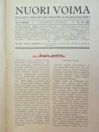 Nuori voima 1923 -vuosikerta