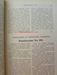 Nuori voima 1923 -vuosikerta
