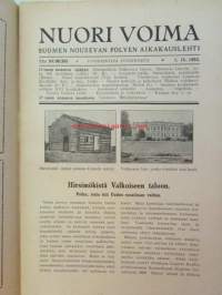 Nuori voima 1923 -vuosikerta