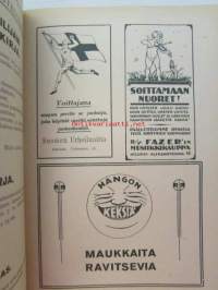 Nuori voima 1923 -vuosikerta