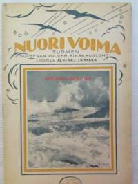 Nuori voima 1923 -vuosikerta
